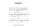 Профлист Метал Профиль МП-20х1100-B NormanMP (ПЭ-01-7016-0,5)